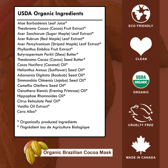 MOCHA MUD™ - Organic Brazilian Cocoa Mask - Dermay
